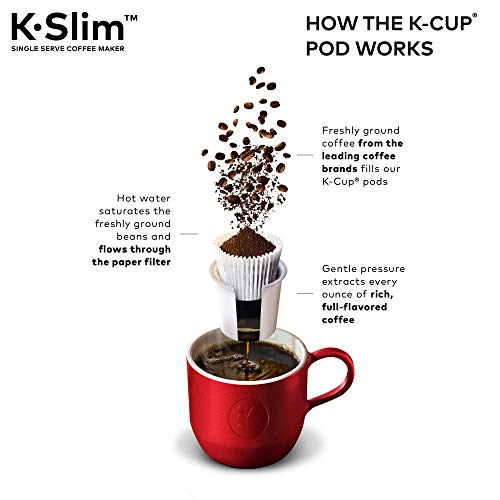 Keurig K-Slim Coffee Maker, Single Serve K-Cup Pod Coffee Brewer, 8 to 12 Oz. Brew Sizes, Black