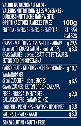 Barilla Sauce Pesto Rosso 190g