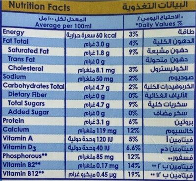 Nadec MilkFull Fat 1L