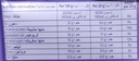 Milka Caramel 100g