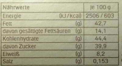 Rocher the Golden Experience