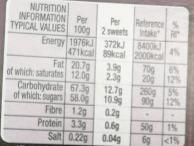 Quality Street Chocolate Box