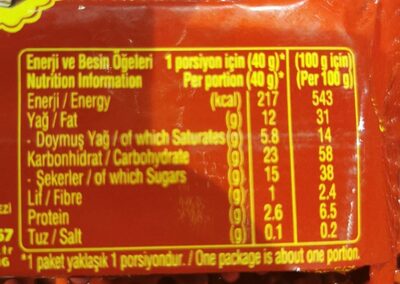 Ulker Chocolate Wafers 36 Gr