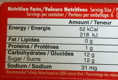 Aruba Jelly Strawberry