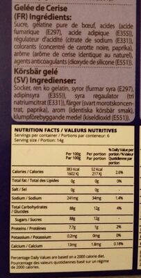 Jelly Cherry Cerise