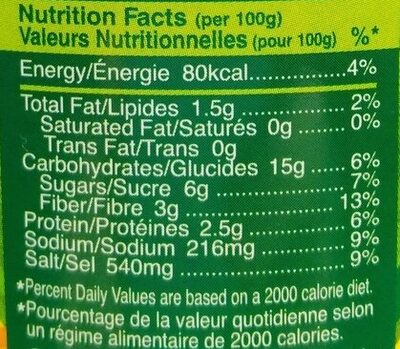 Plein Soleil Sweet Corn 340g 