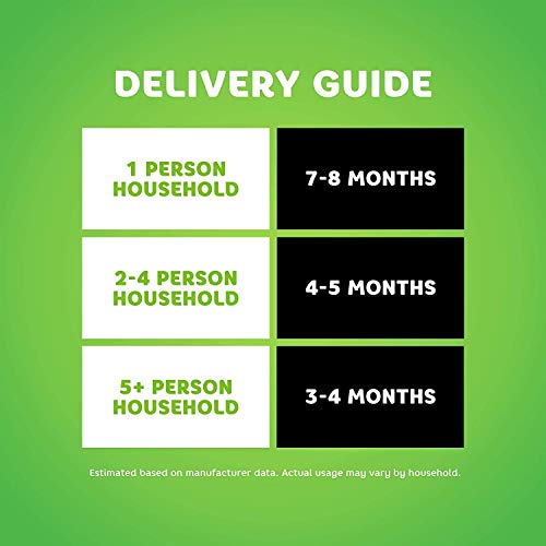 Bounty Quick-Size Paper Towels, 16 Family Rolls = 40 Regular Rolls