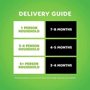 Bounty Quick-Size Paper Towels, 16 Family Rolls = 40 Regular Rolls