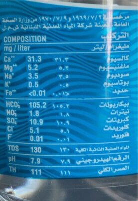 Natural Mineral Water