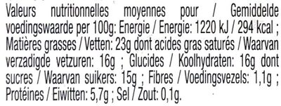 Le Roule - Cranberry